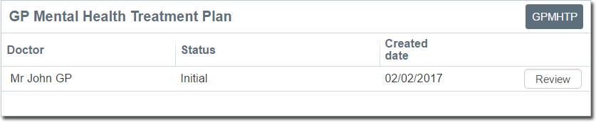 Example initial, completed GP Mental Health Treatment Plan