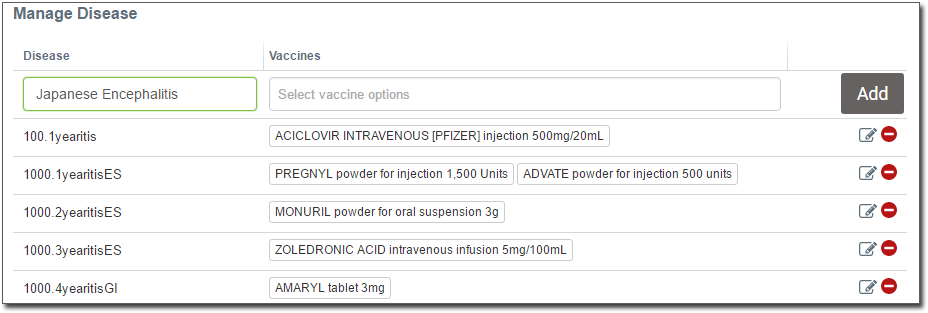 Example Disease