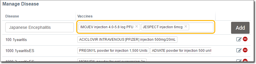 Example Disease with Selected Vaccines