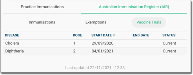 Vaccine Trials