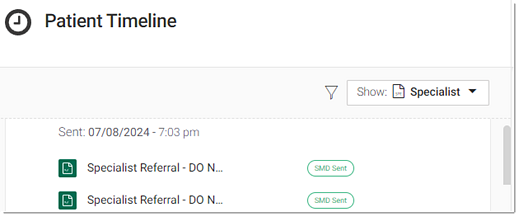 Results Patient timeline